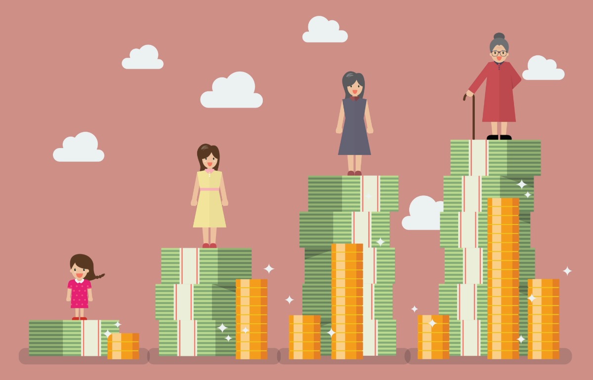 Adults at different life stages reviewing retirement savings goals for their 20s, 30s, 40s and 50s.