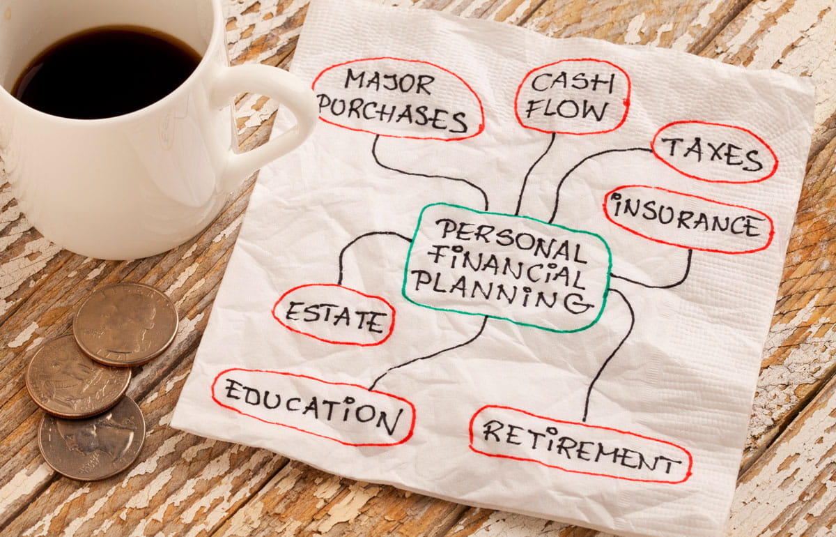 Six Smart Questions for Your Financial Plan This Spring